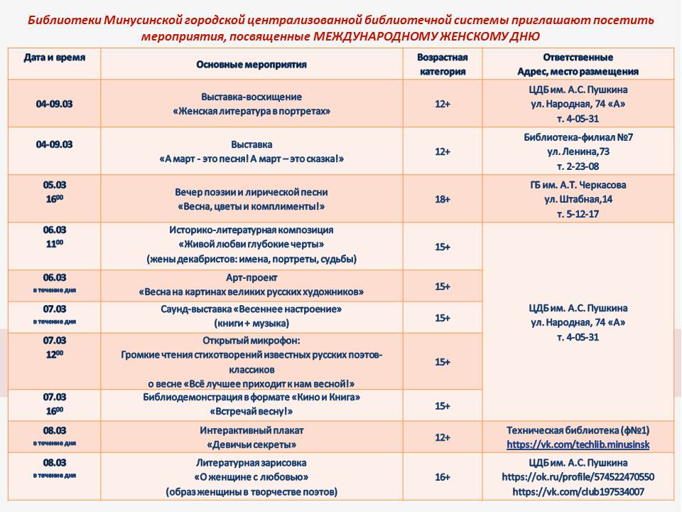 Праздничные дни проведём в библиотеке